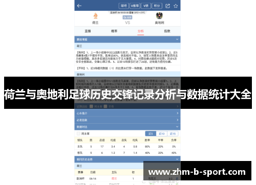 荷兰与奥地利足球历史交锋记录分析与数据统计大全 荷兰与奥地利足球历史交锋记录分析与数据统计大全