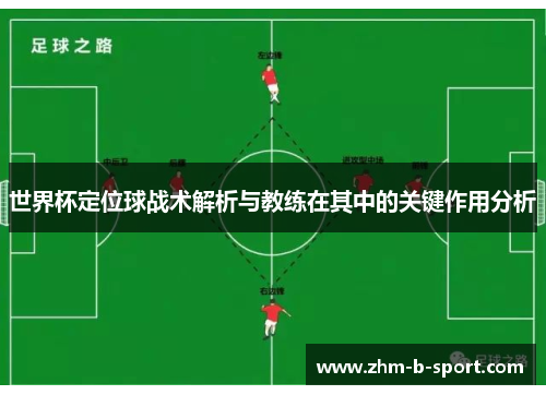 世界杯定位球战术解析与教练在其中的关键作用分析 世界杯定位球战术解析与教练在其中的关键作用分析