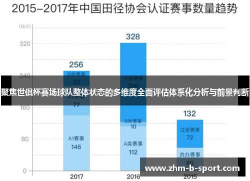 聚焦世俱杯赛场球队整体状态的多维度全面评估体系化分析与前景判断