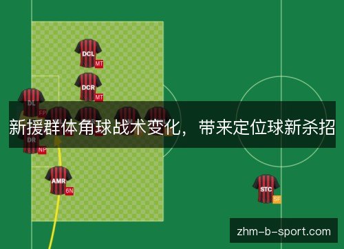 新援群体角球战术变化，带来定位球新杀招